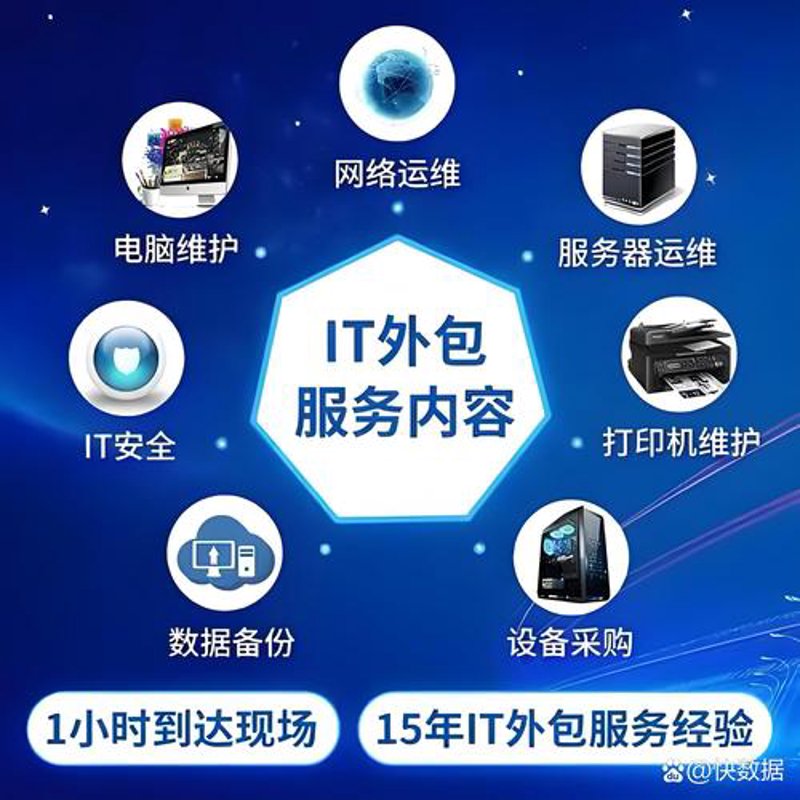 上海网站建设:塑造城市品牌的新引擎
